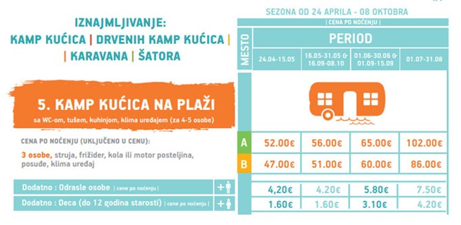 Thalatta Kalamitsi Village Camp - Kalamitsi - cenovnik KAMP KUĆICE NA PLAŽI